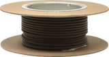 GXL Copper Wire