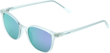 Spark Sunglasses