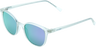 Spark Sunglasses