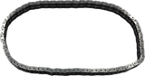 Primary Chain