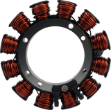 Stator