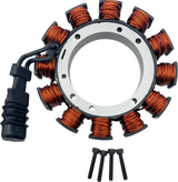 Stator