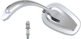 Convex Mirror
