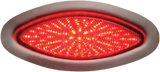 LED Cat-Eye Taillight with Turn Signals
