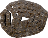 Primary Chain