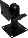 Stereo Mount