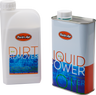 Biodegradable Filter Care