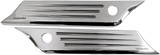 Cover Latch