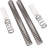Slammer Fork Kit
