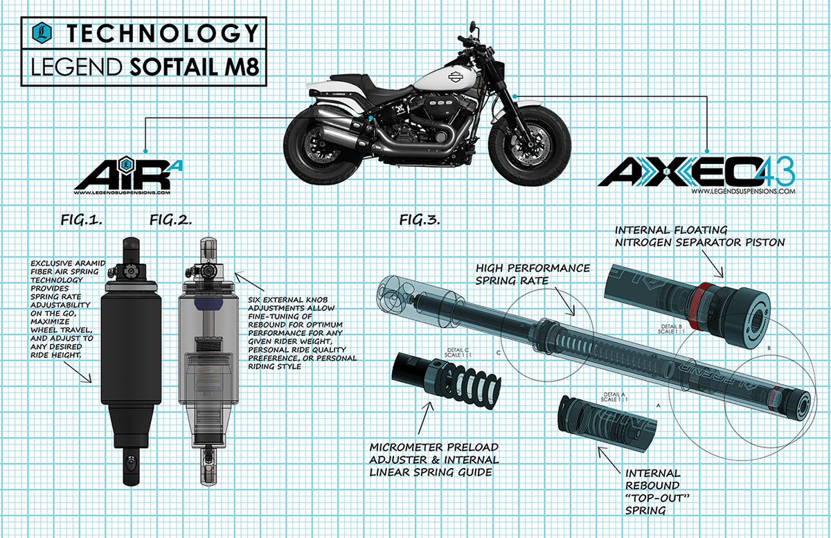 AXEO43 Performance Front Suspension