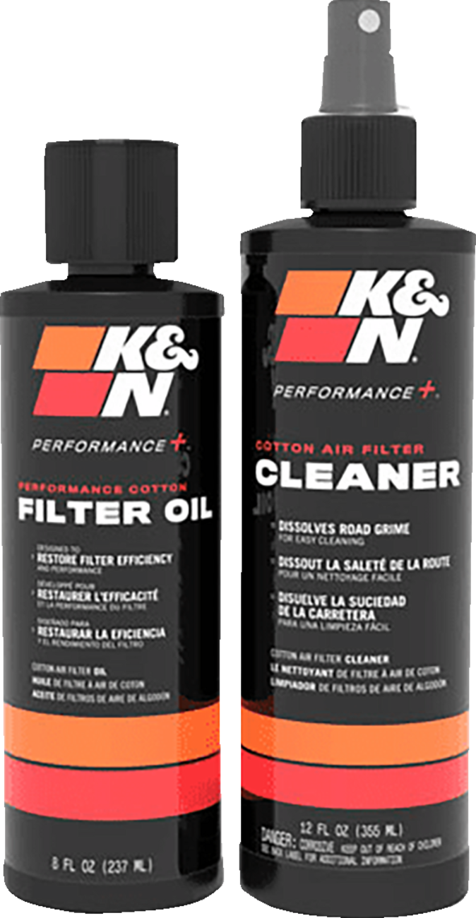 Filter Care Service Kit