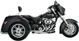 Tri-Glide Adapter Kit