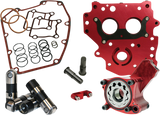 Race Series® Oil System Kit