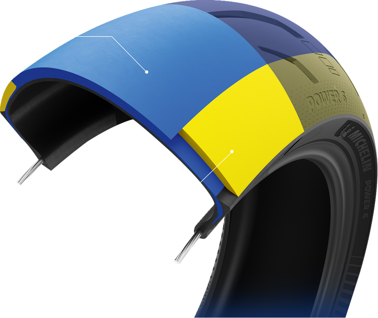 Power 6 Tire