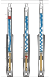 Drop-In Front Fork Lowering System