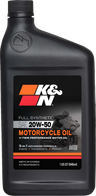 Synthetic Engine Oil