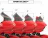Sport Flare® Windshield