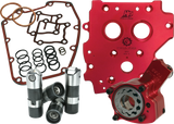 Race Series® Oil System Pack