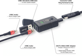 SAE to USB-C/USB Adapter