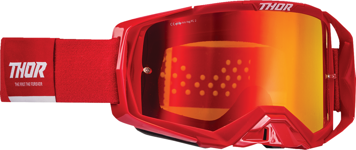 Activate Goggle