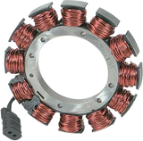 Stator