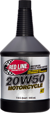 Synthetic Motor Oil