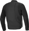 Clayton WR Jacket