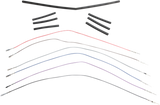 Throttle By Wire Extension Harness Kit