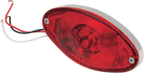 LED Taillights