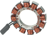 Stator