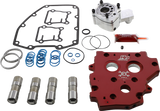 HP+® Oil System Pack
