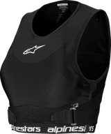 Stella Plasma Roost Guard