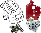 HP+® Oil System Packs for M8