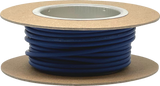 GXL Copper Wire