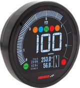 Multifunction Meter