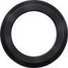 Milwaukee Eight® Stator Adapter Main Bearing Tool