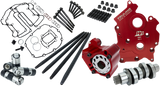 Race Series® Camchest Kit with Full Travel Lifters