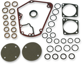 Cam Change Gasket Kit