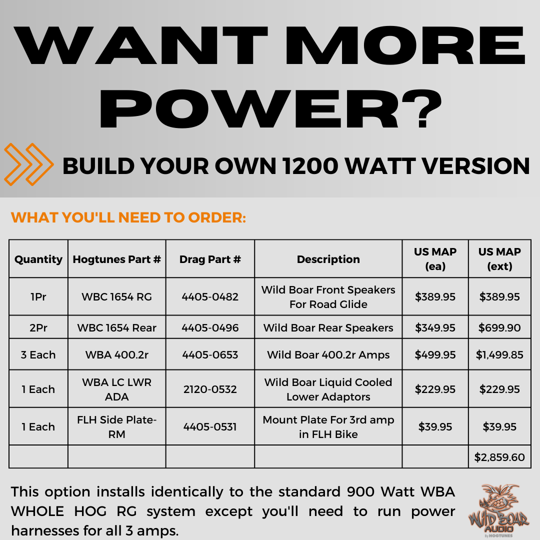 900 W Amplifier/6-speaker Kit