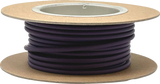 GXL Copper Wire