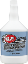 Lightweight Shockproof® Gear Oil