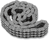 Primary Chain