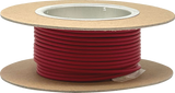 GXL Copper Wire