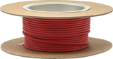GXL Copper Wire