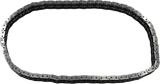 Primary Chain