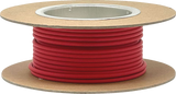 GXL Copper Wire