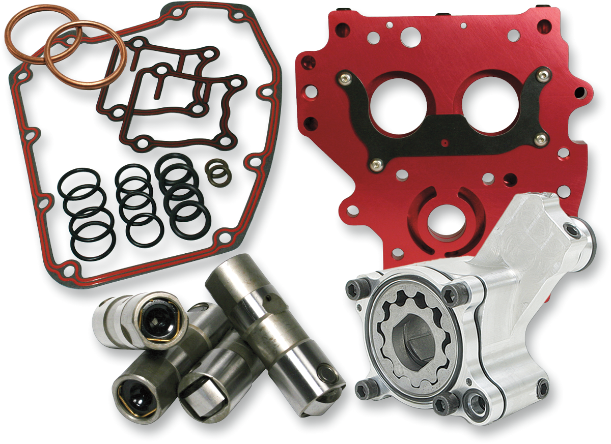 HP+® Oil System Pack